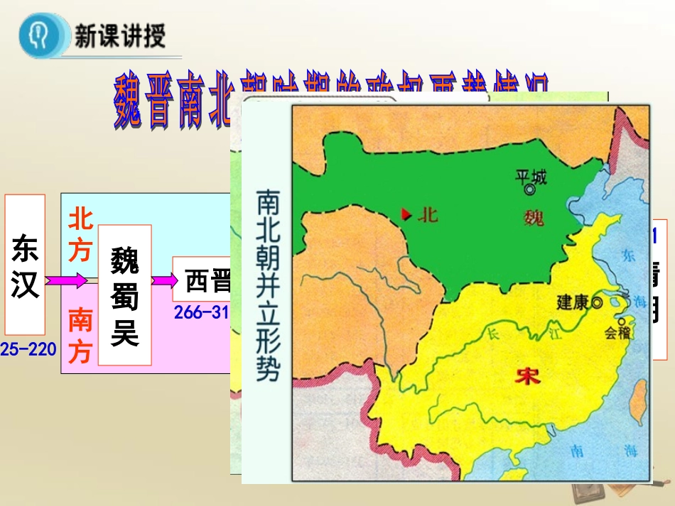 第2课-北魏孝文帝的改革措施_第2页