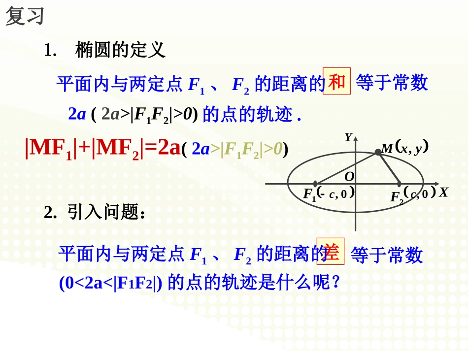 探究与发现为什么y=±b／ax是双曲线x2／a2-y2／b2=1的渐近线_第2页