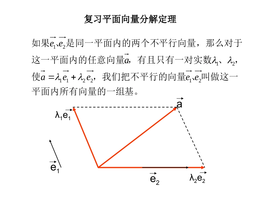 8.3平面向量的分解定理_第2页