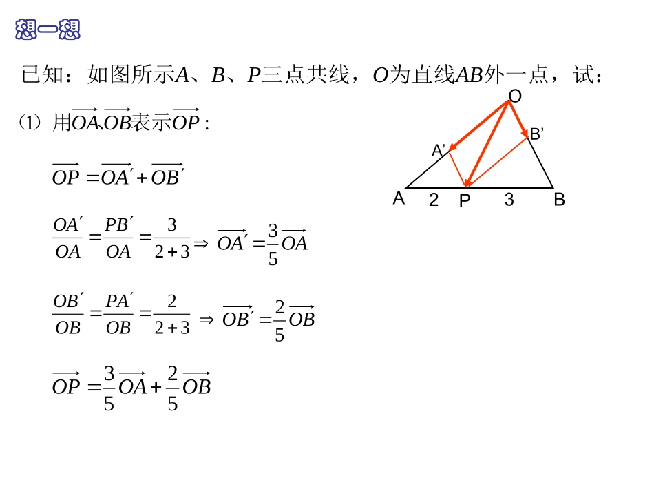 8.3平面向量的分解定理_第3页