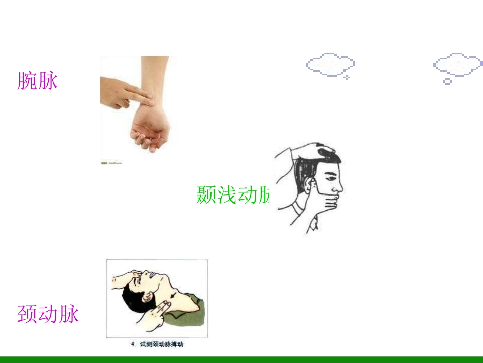 运动负荷的自我监测-(3)_第3页