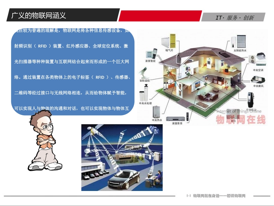 9.体验物联网-(4)_第3页