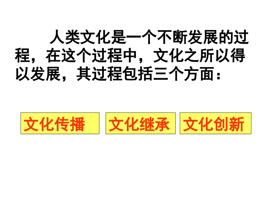 高中二年级思想政治必修3第二单元-文化传承与创新世界文化的多样性第一课时课件_第1页