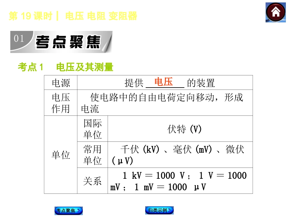 2015中考物理总复习-第19课时-电压-电阻-变阻器课件-沪科版_第2页