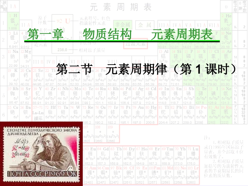 云南省楚雄州东兴中学高中化学《元素周期律》课件(第1课时)-新人教版必修2_第1页