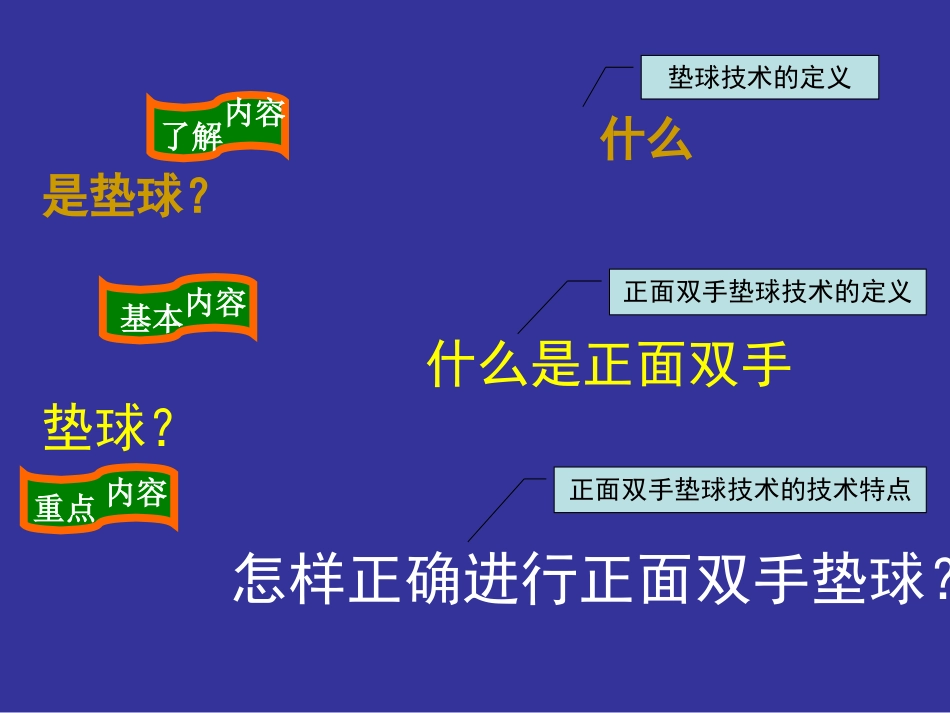 球类运动基本技战术的运用-(2)_第3页