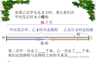 课外练习-列方程组解应用题