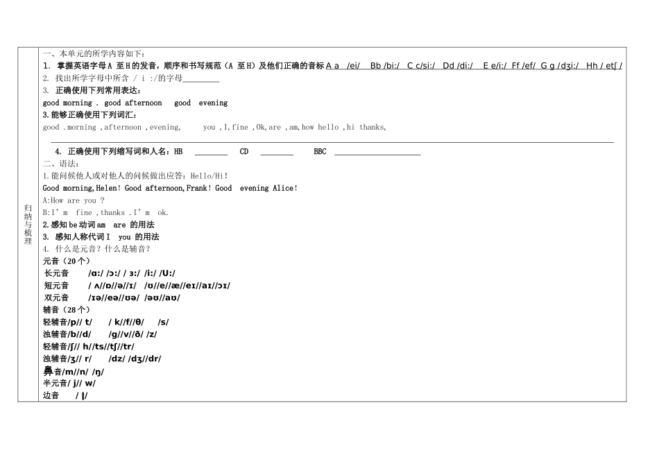 七年级英语starterunit1_第3页