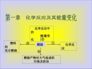 氧化还原反应第一课时