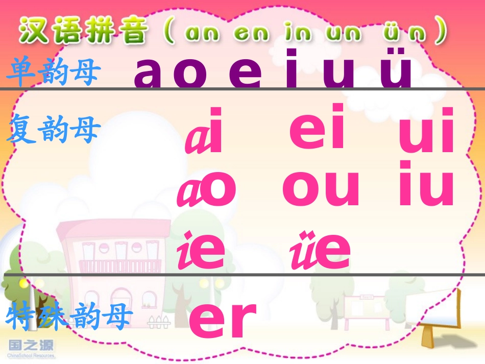 an-en-in-un-ün_第1页