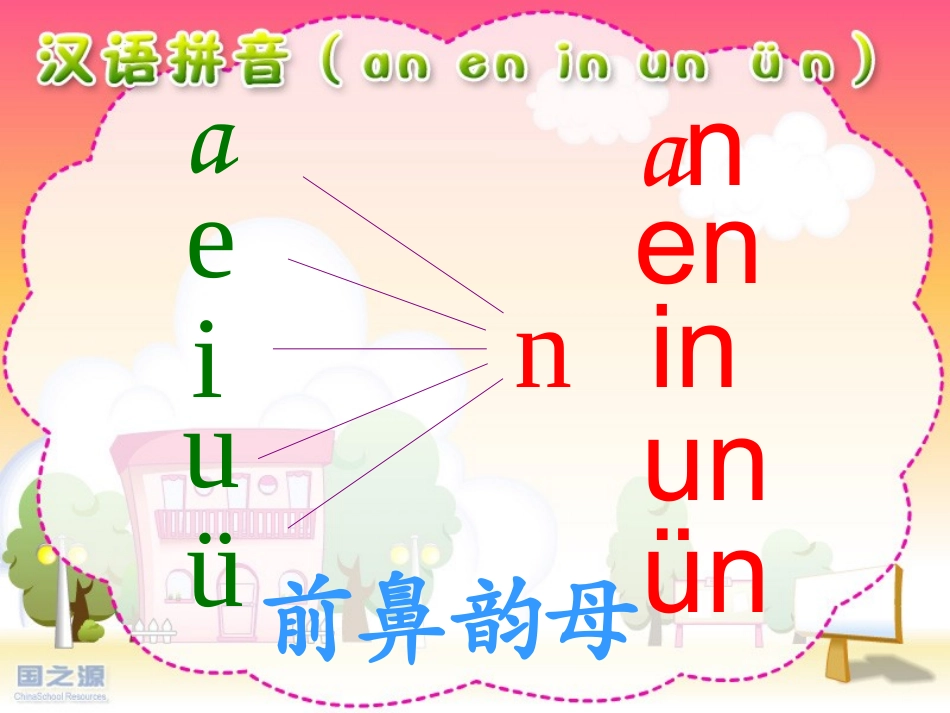 an-en-in-un-ün_第3页