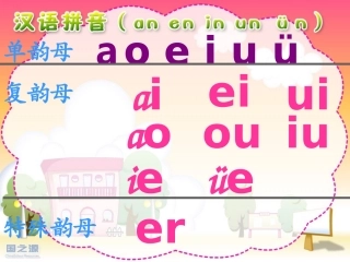 an-en-in-un-ün