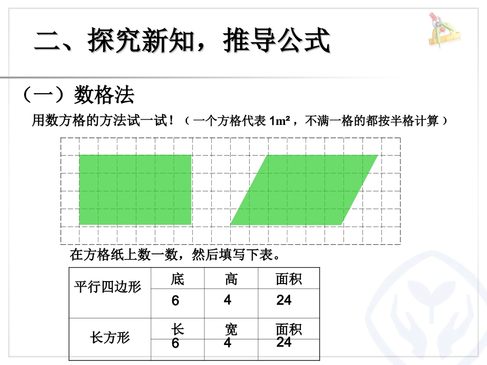 探索活动(一)平行四边形的面积_第2页