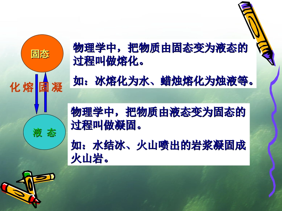 4.3探究熔化和凝固的特点_第3页