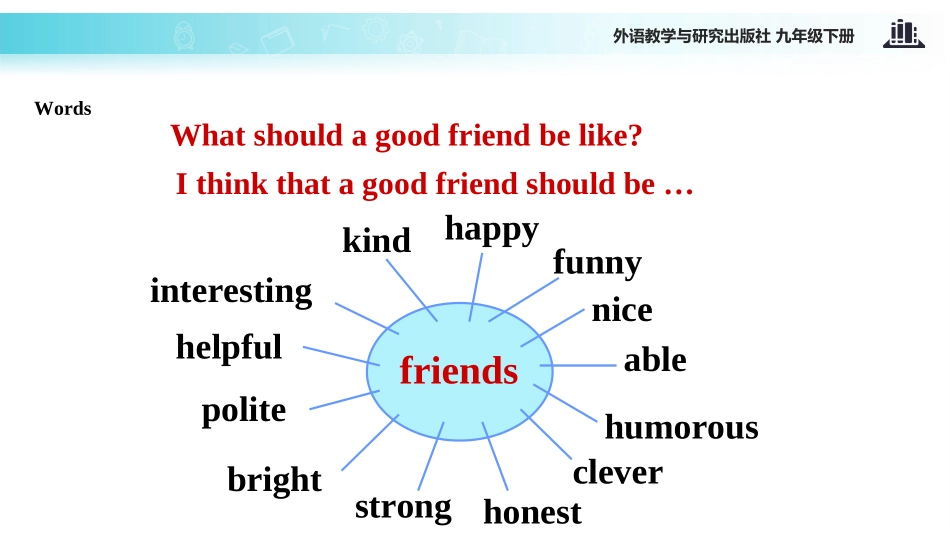 Unit2Iknowthatyouwillbebetteratmaths._第2页