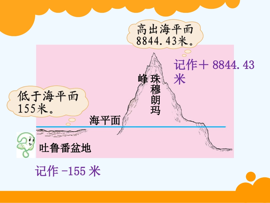 小学数学北师大2011课标版四年级《正负数》PPT_第2页