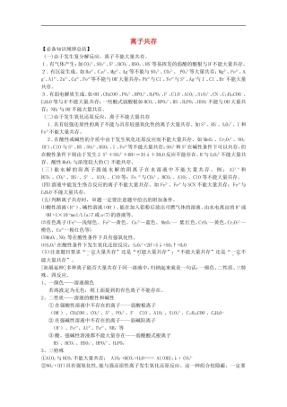 广东省雷州一中2013届高三化学-第二课堂辅导《离子共存专题》