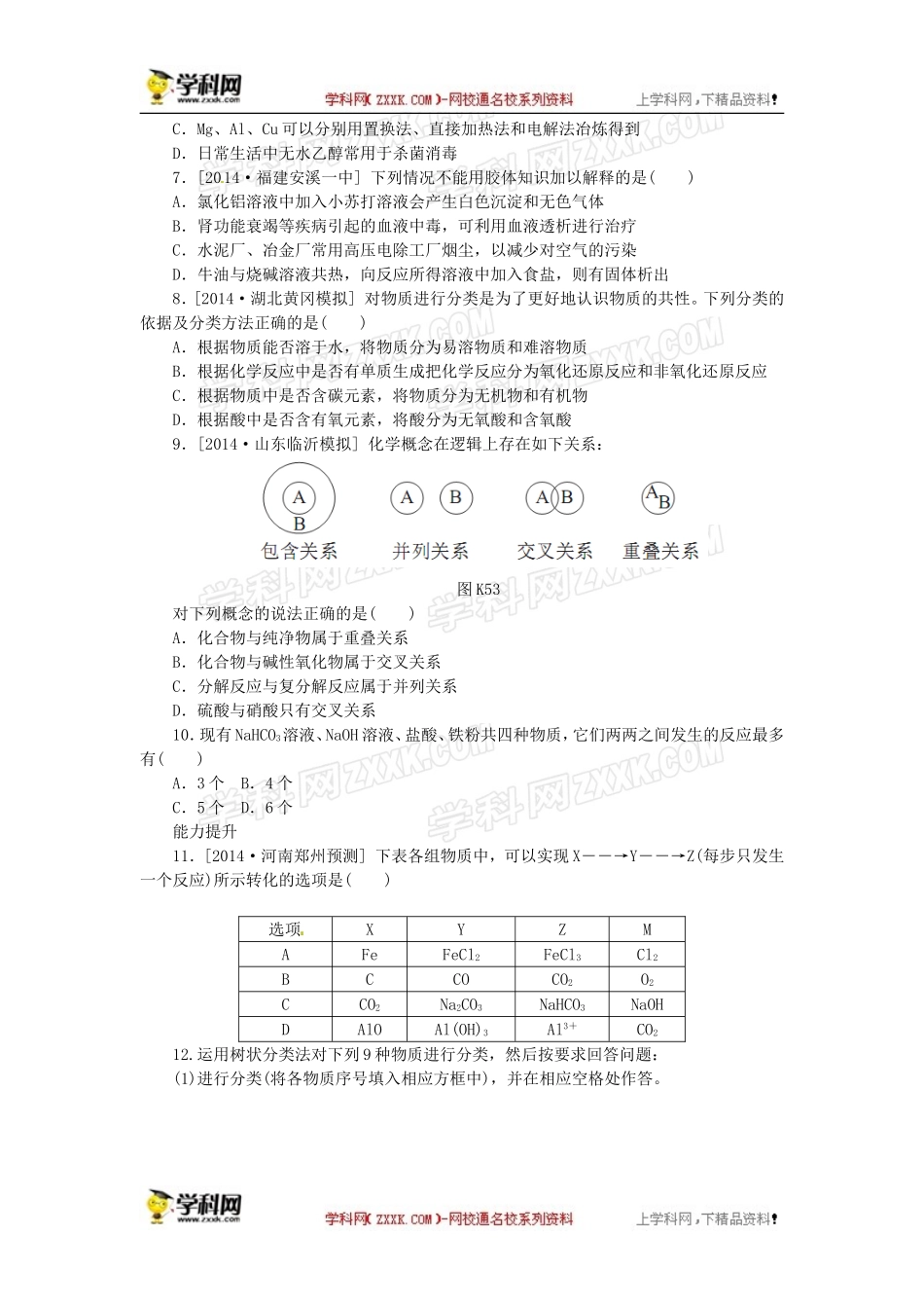 2016届高考化学一轮复习第5讲物质的组成、性质和分类课时作业_第2页