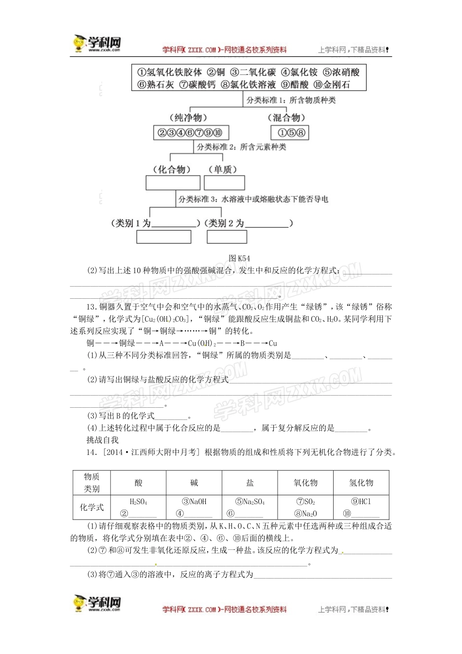 2016届高考化学一轮复习第5讲物质的组成、性质和分类课时作业_第3页