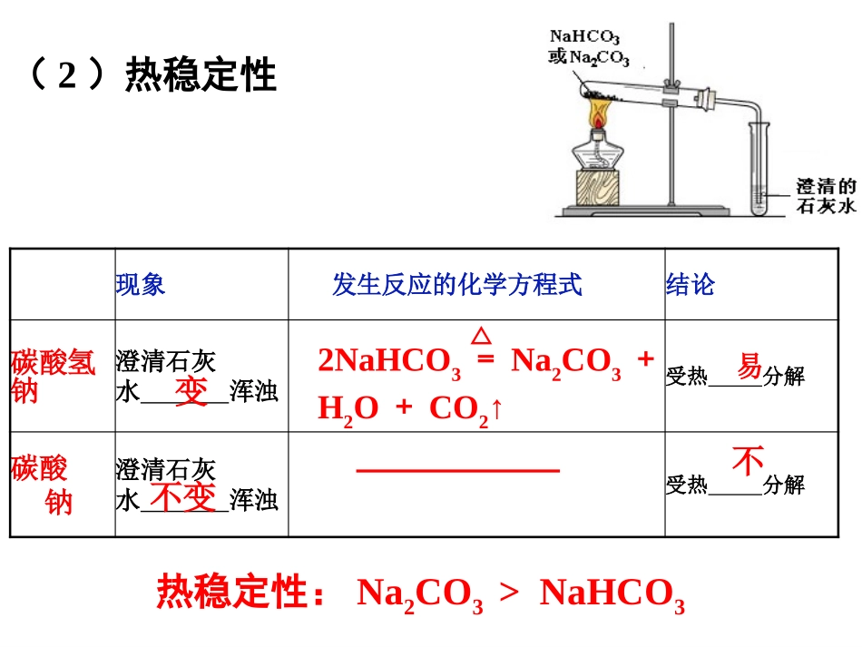 课题3-纯碱的生产-(3)_第3页