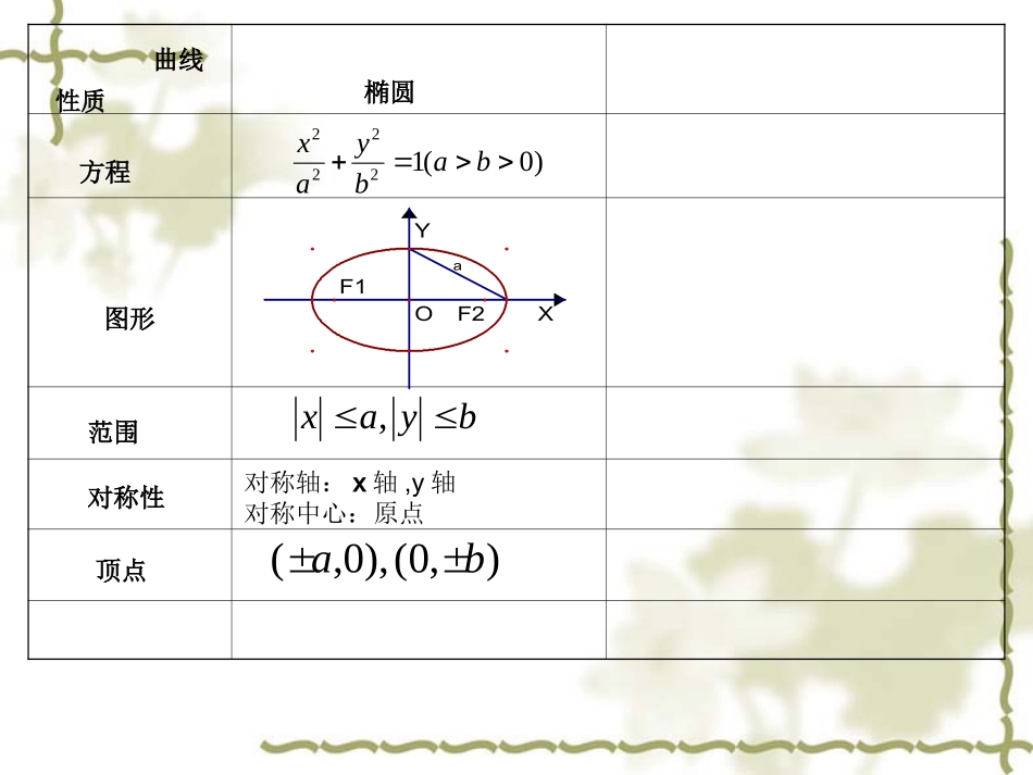课题二探索点的轨迹_第2页