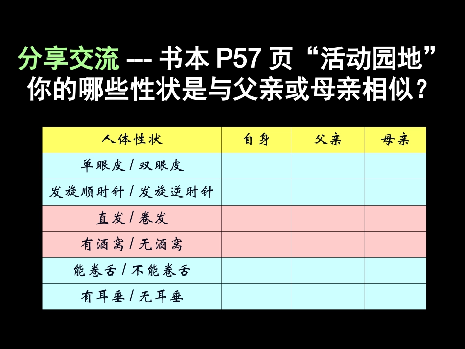 染色体与人体的性别决定_第1页