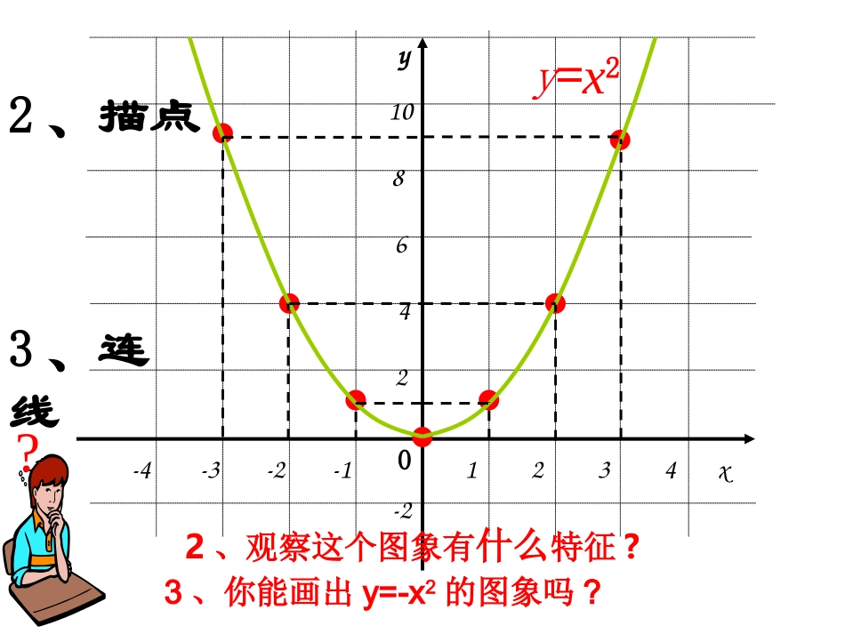 列表法画二次函数的图像_第3页