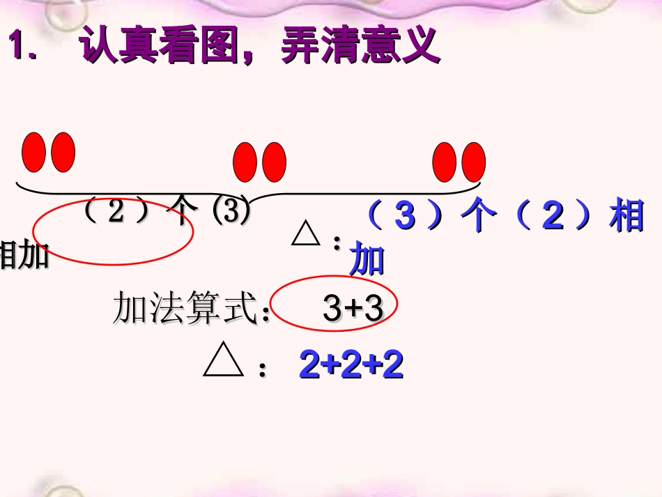 小学数学人教2011课标版二年级1-6乘法口诀的整理和复习_第3页