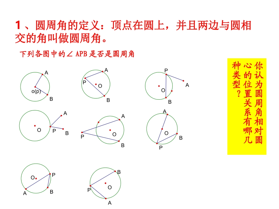 24.1.4圆周角_第3页