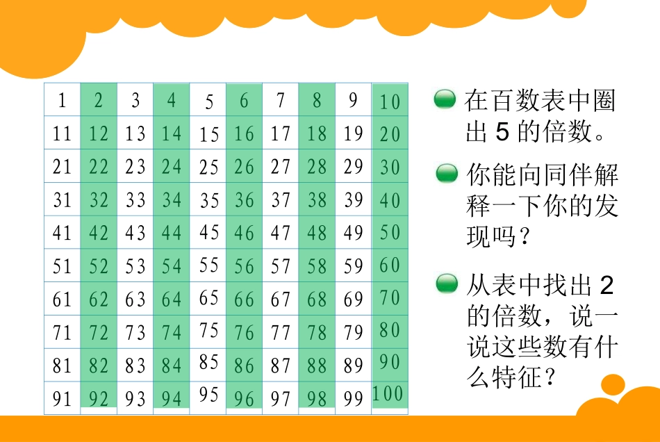 2、5的倍数的特征_第2页