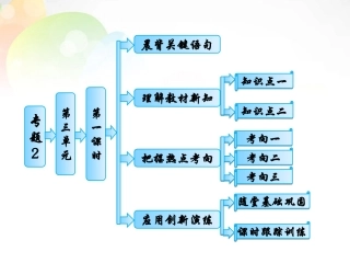 【三维设计】高中化学-专题2-第三单元-第一课时-化学能转化为电能-化学电源课件-苏教版必修2