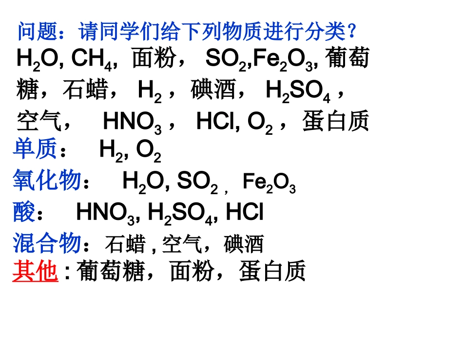 第1节什么是有机化合物_第2页
