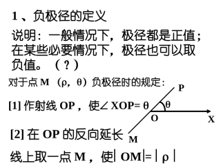 1.3曲线的极坐标方程