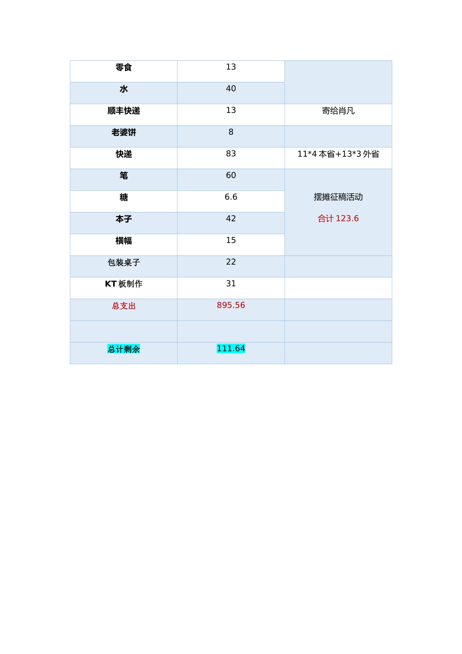 小学数学人教2011课标版一年级两位数减整十数、一位数(不退位)》_第2页