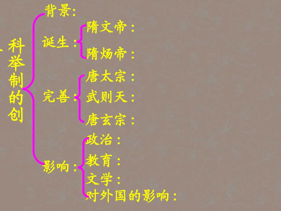 广西岑溪市波塘中学七年级历史下册《科举制的创立》课件-新人教版_第3页