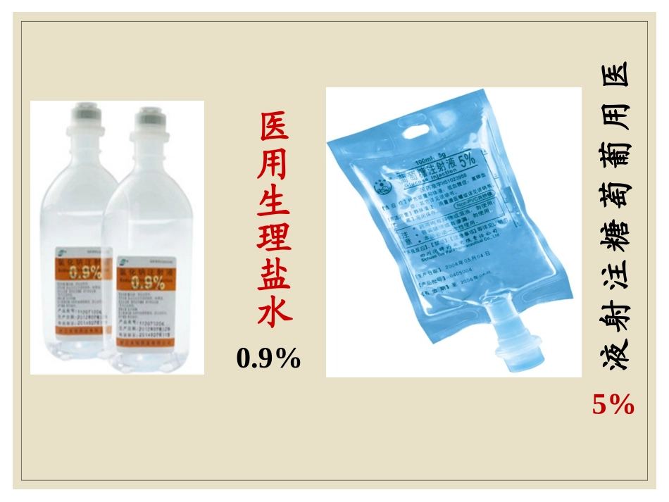 溶液的组成和溶质质量分数_第2页