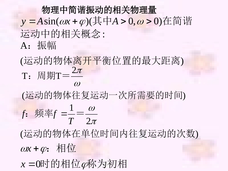 探究与发现函数y=Asin(ωx+φ)及函数y=Acos(ωx+φ)的周期-(2)_第3页