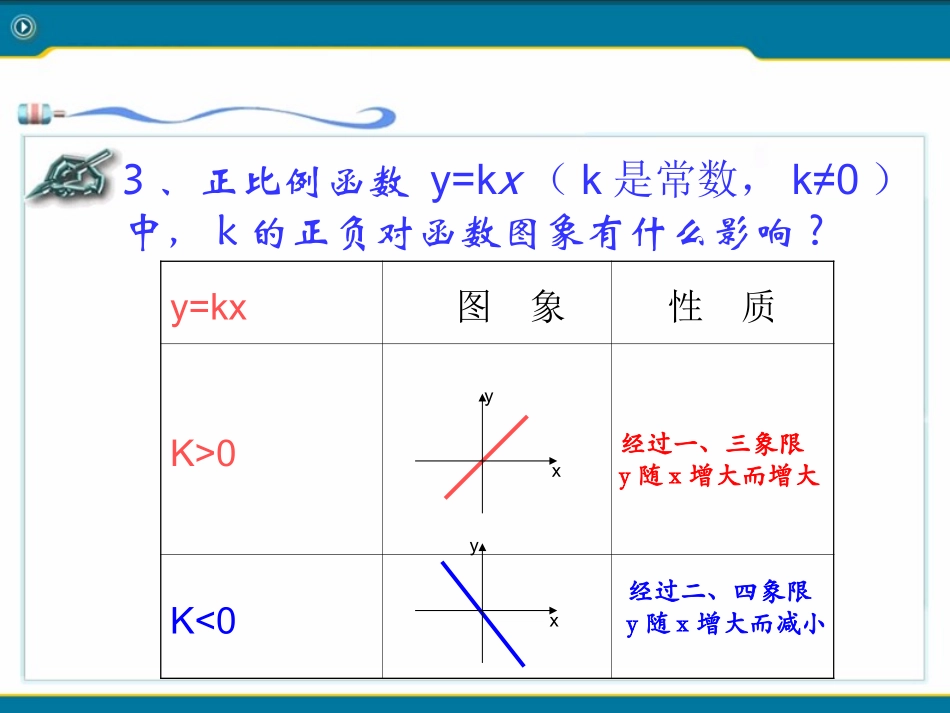 一次函数的图像与性质-(2)_第3页