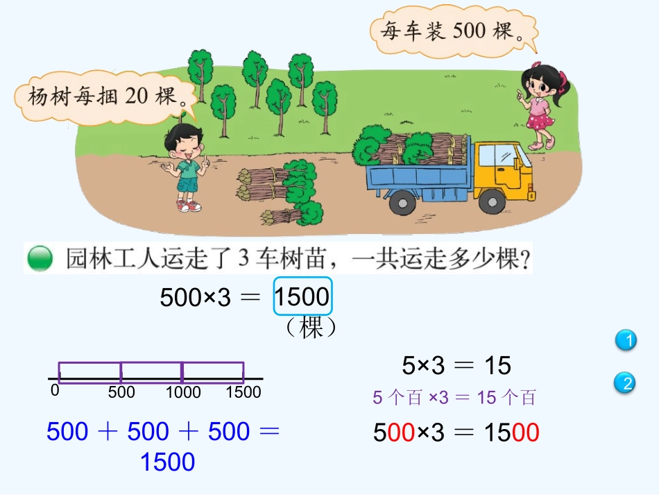 小学数学北师大2011课标版三年级小树有多少棵-(3)_第3页