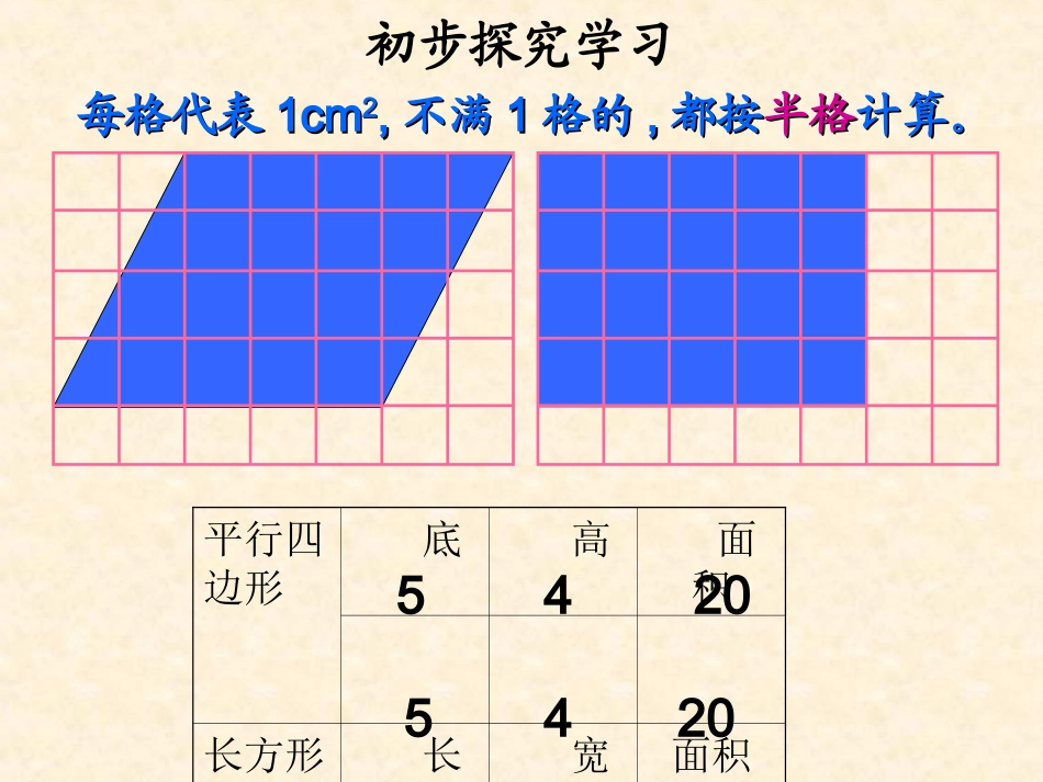 平行四边形面积课件-(2)_第3页