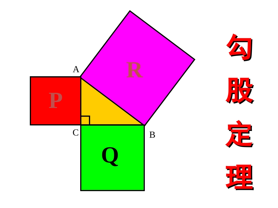 3.1勾股定理-(2)_第2页