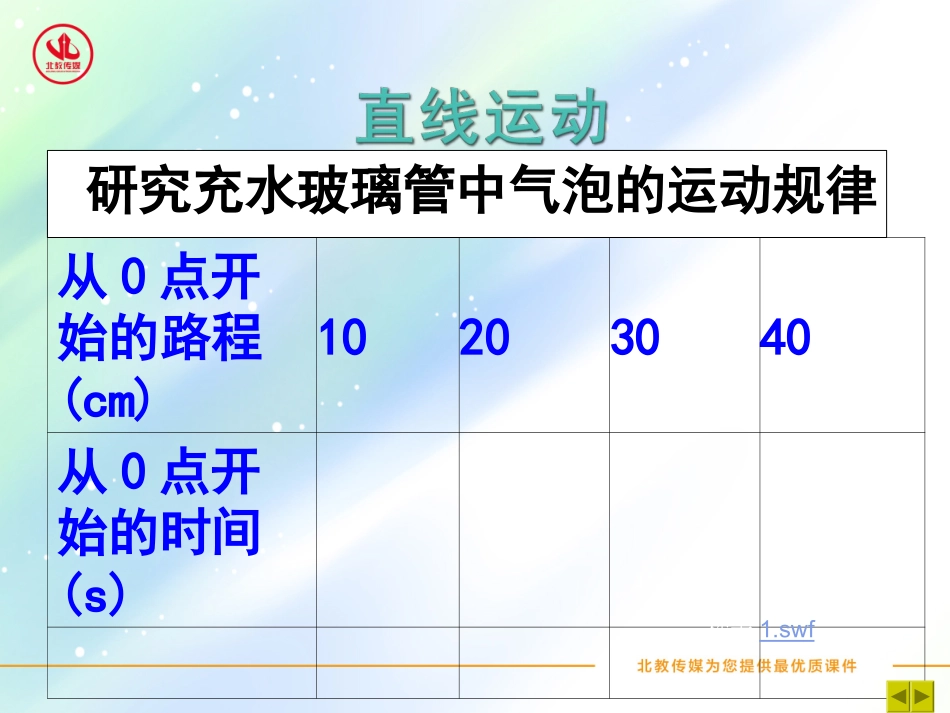 三、直线运动_第3页