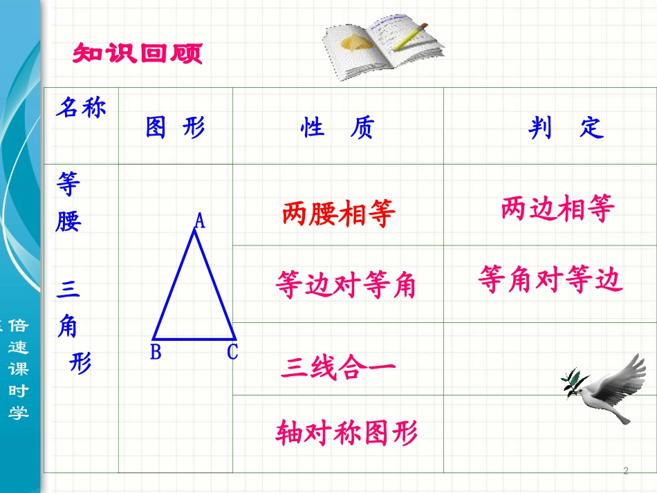 等边三角形的性质和判定.3.2等边三角形_第2页