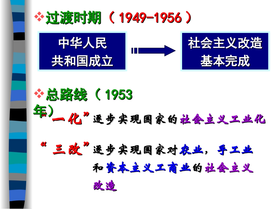 第4课社会主义制度的确立_第3页