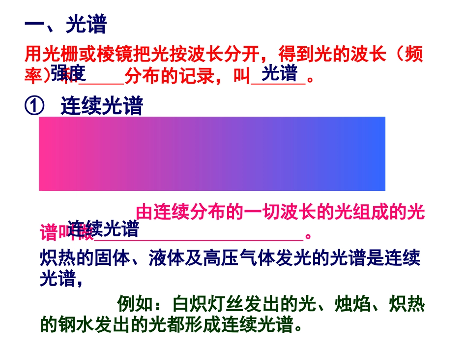 3-氢原子光谱_第3页