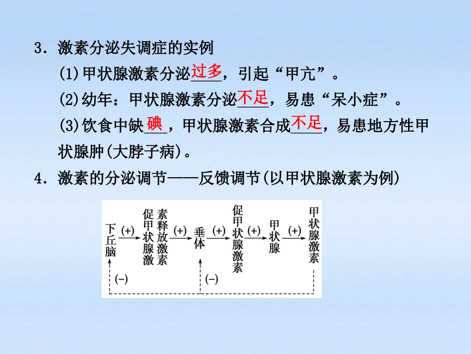 【步步高】2012届高中生物一轮复习-第八单元-第34课时人的激素调节课件-苏教版必修3_第2页