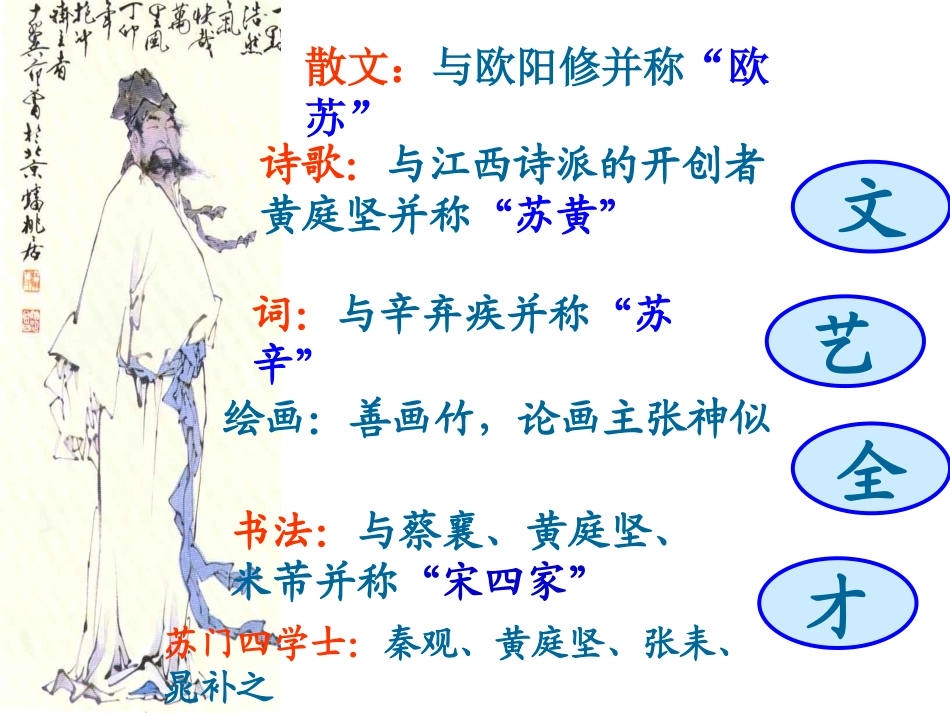 水调歌头(落日绣帘卷)_第3页