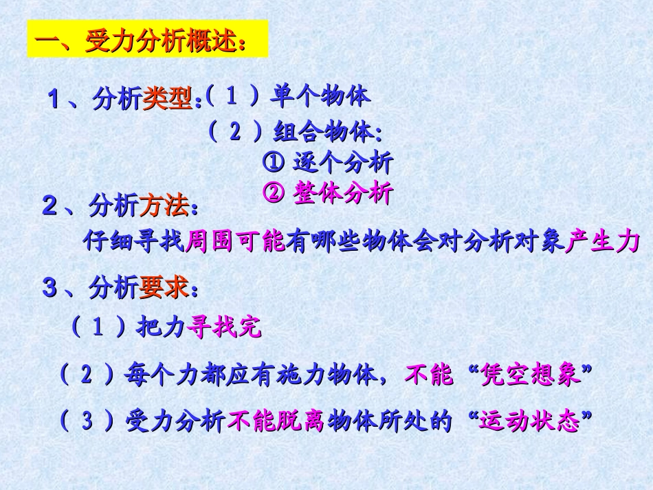 受力分析专题训练1_第2页