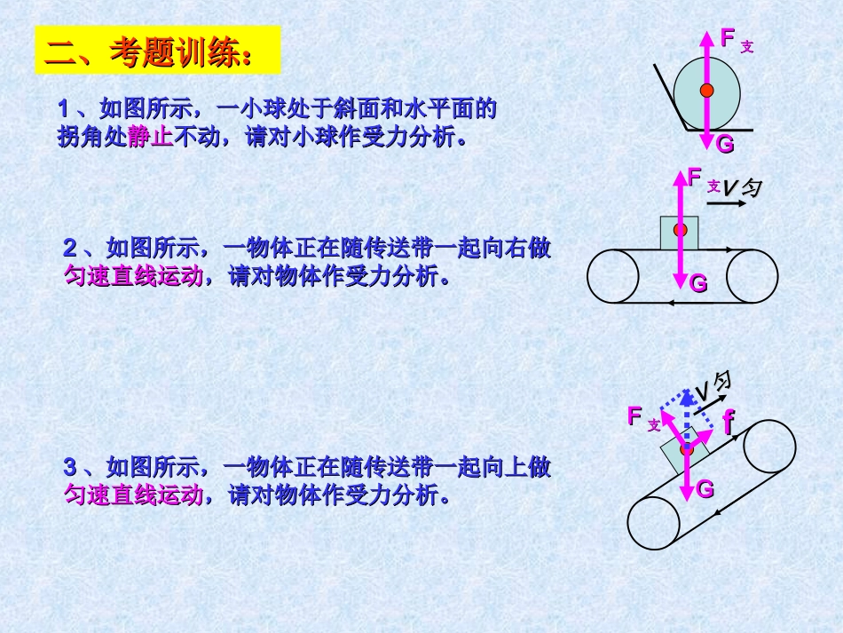 受力分析专题训练1_第3页