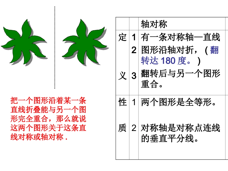 23.2.1中心对称_第3页